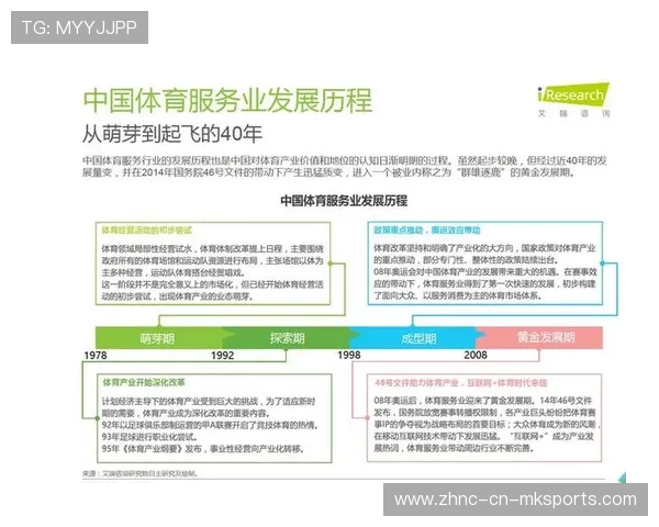 国际篮球联赛数据分析平台合作伙伴名单,国际篮球联合会 国际篮球联赛数据分析平台合作伙伴名单,国际篮球联合会